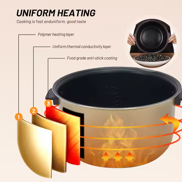 NỒI NẤU TRÂN CHÂU E1-5X